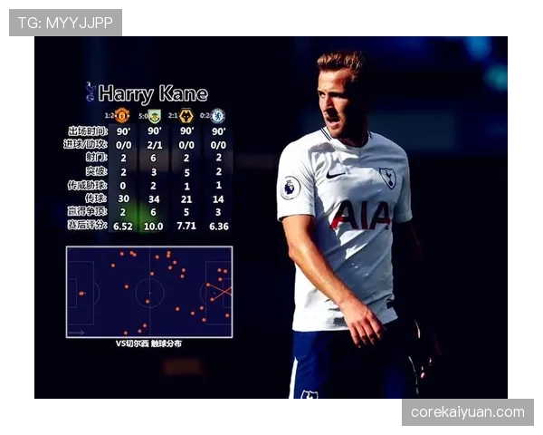 伊萨克与凯恩：全面中锋与技术型中锋的核心能力差异解析