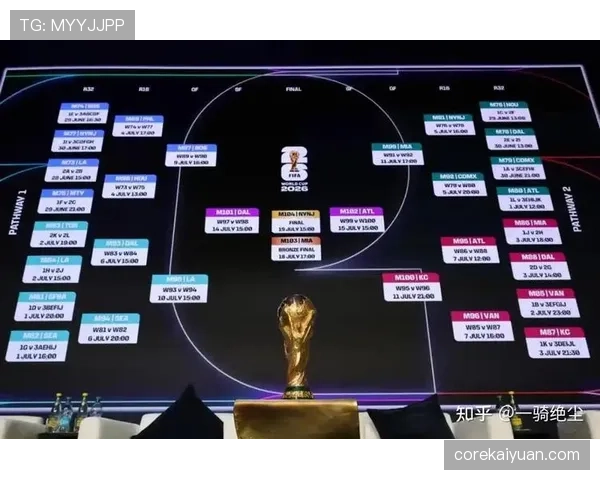 挪威队能否时隔多年重返世界杯？2026美加墨世界杯晋级前景分析