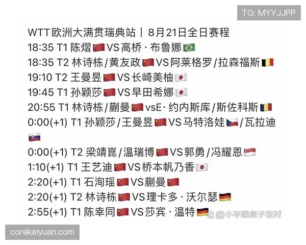 瑞典赛程安排是否有利？